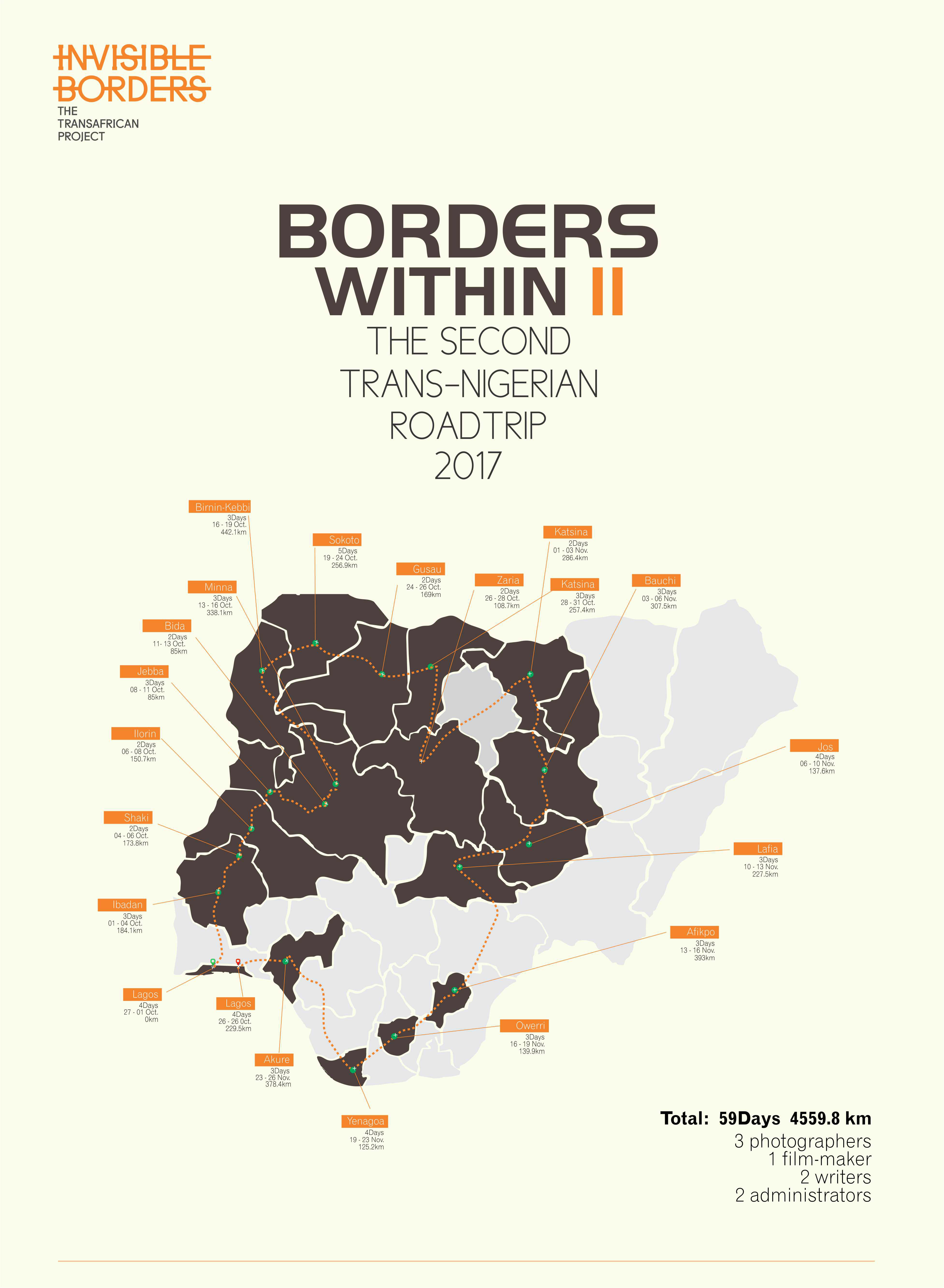 borders-within-3