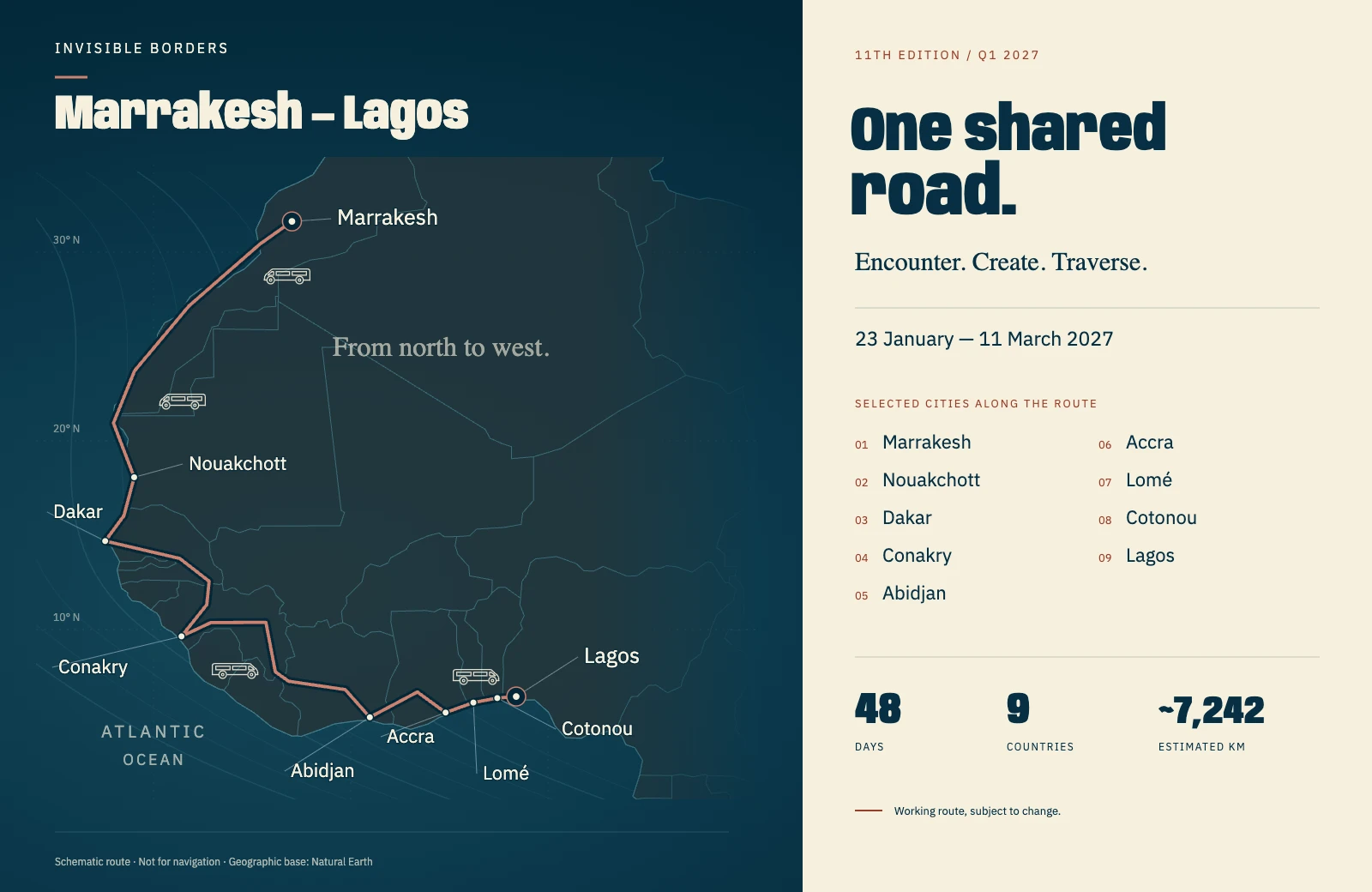The journey from Marrakesh to Lagos, with Nouakchott, Dakar, Conakry, Abidjan, Accra, Lomé and Cotonou among the selected cities.