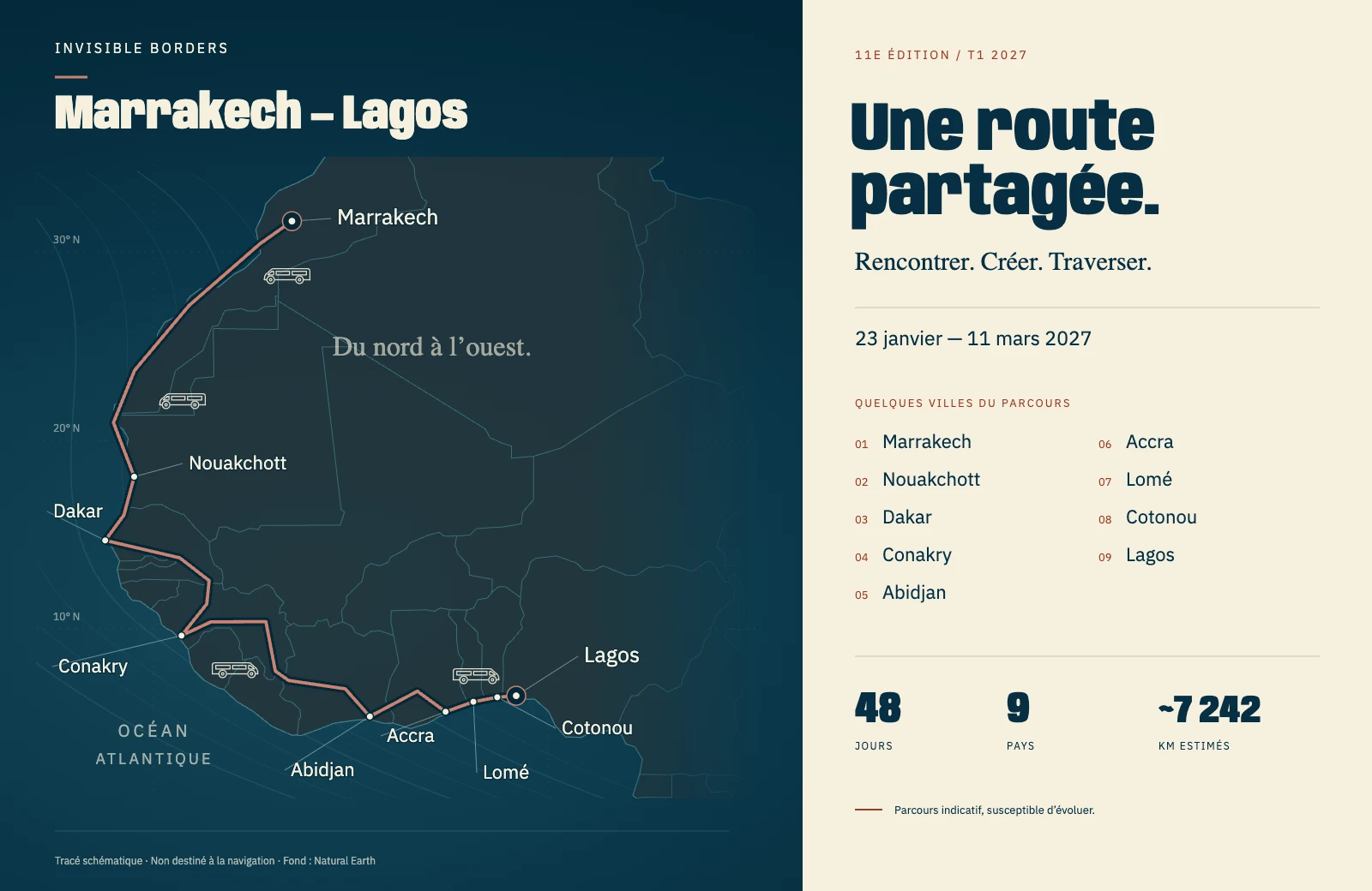 Le voyage de Marrakech à Lagos, avec Nouakchott, Dakar, Conakry, Abidjan, Accra, Lomé et Cotonou parmi les villes du parcours.